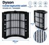 Dyson Combi légtisztító szűrő 965432-01 – gyári